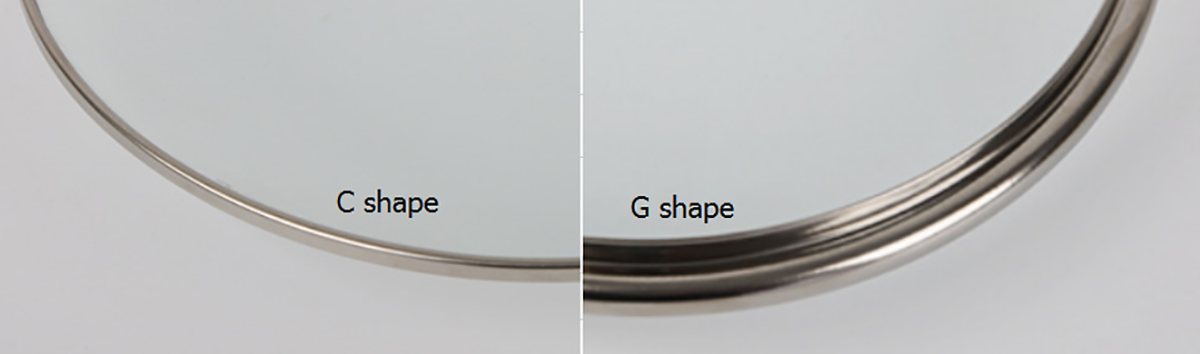 Капак от закалено стъкло тип C и тип G