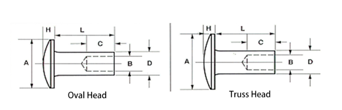 i-svavav (3)