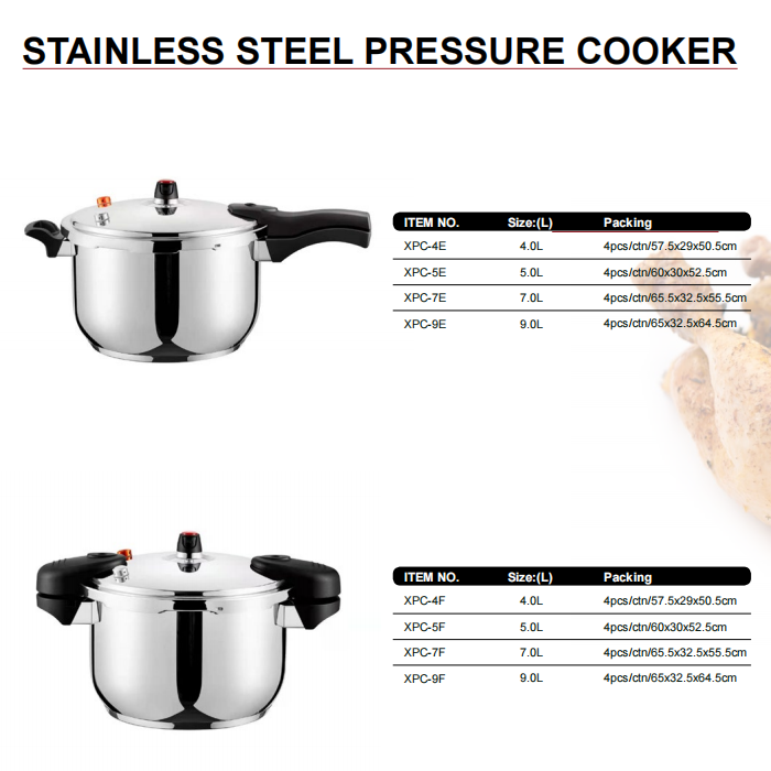 Pressure cooker size (3)